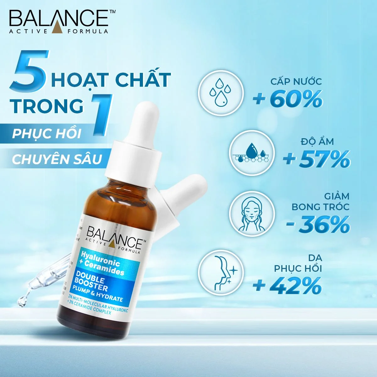Tinh Chất Dưỡng Ẩm Balance Active Hyaluronic & Ceramides Double Booster 30ml